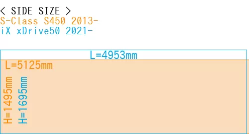 #S-Class S450 2013- + iX xDrive50 2021-